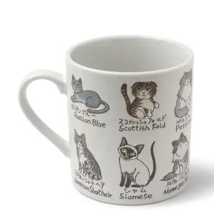 MIYA Company Cups/Mugs^Mug Favorite Cats